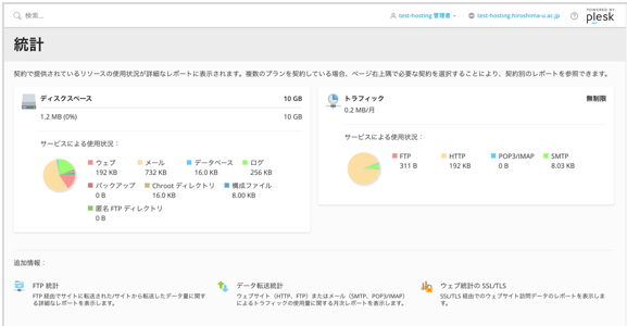 コントロールパネル（Plesk）での管理 すべてのサービス 広島大学情報メディア教育研究センター